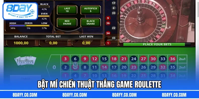 Bật mí chiến thuật thắng game Roulette 