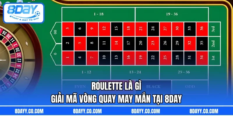 Roulette Là Gì | Giải Mã Vòng Quay May Mắn Tại 8DAY