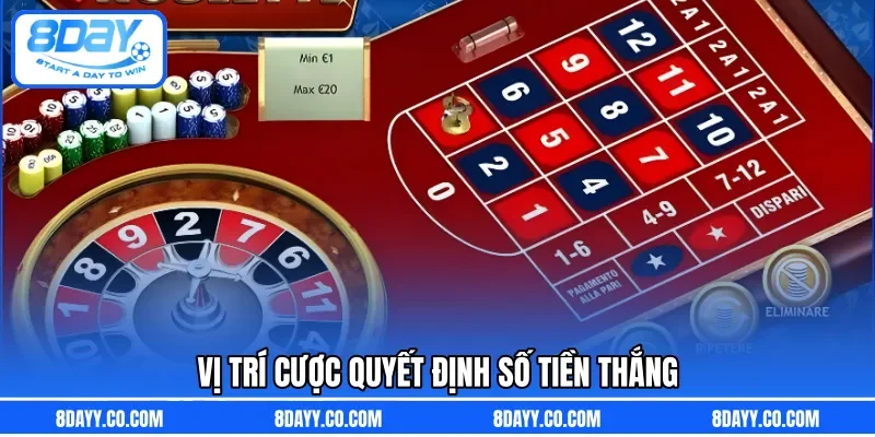 Vị trí cược quyết định số tiền thắng 