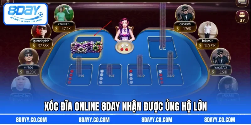 Xóc Đĩa online 8DAY nhận được ủng hộ lớn 